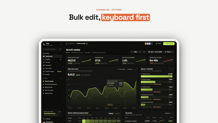 Changelog mockup template